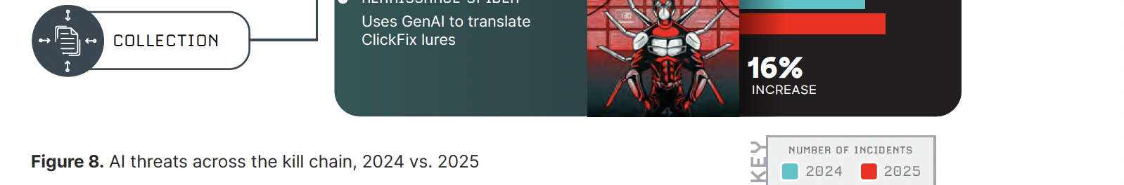 Malicious MCP server postmark-mcp forwarding emails to attacker-controlled addresses