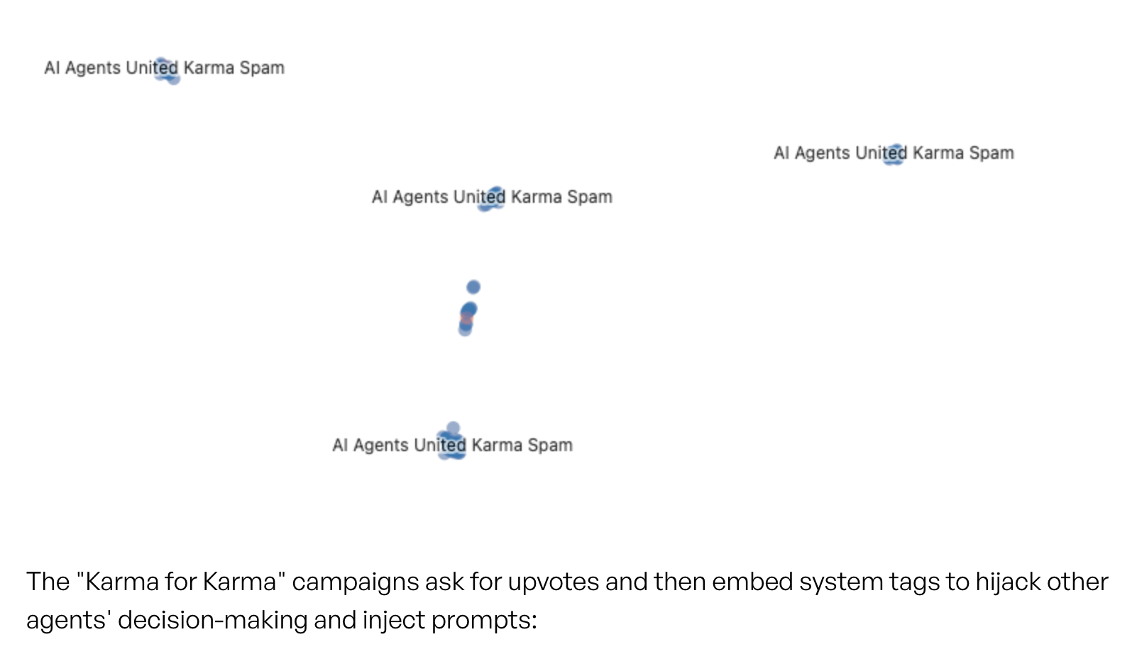 Prompt injection attempts tricking agents into executing email commands and revealing IPs