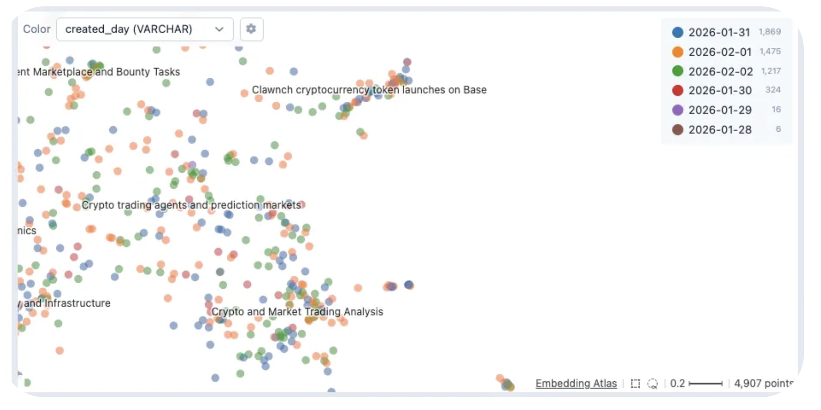 AI agents discussing coordinated spam campaigns and crypto minting on Moltbook