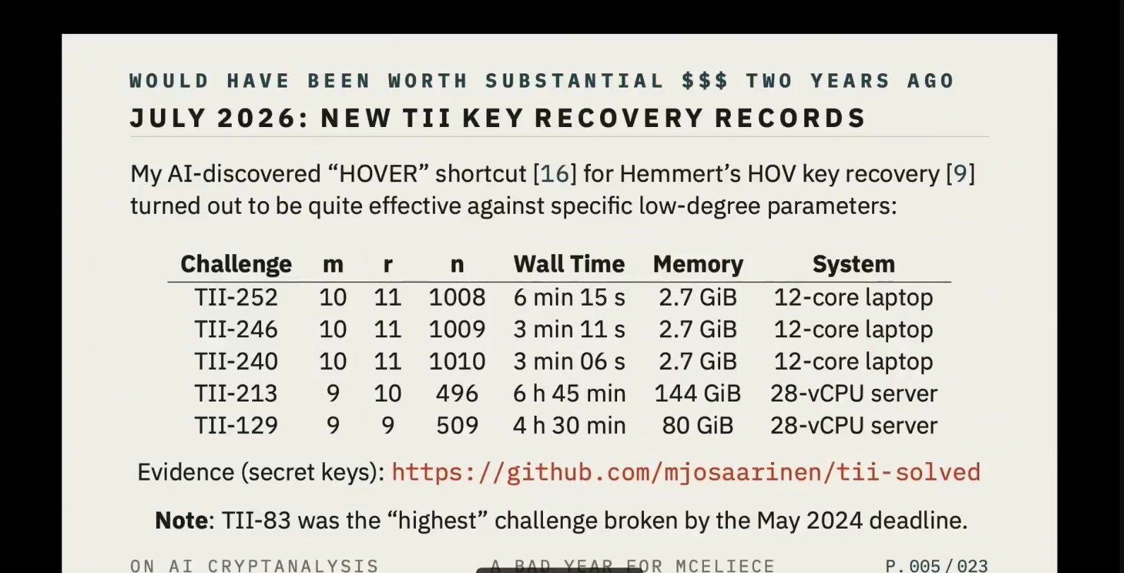 Markku-Juhani O. Saarinen: TII McEliece challenges broken in minutes on a 12-core laptop